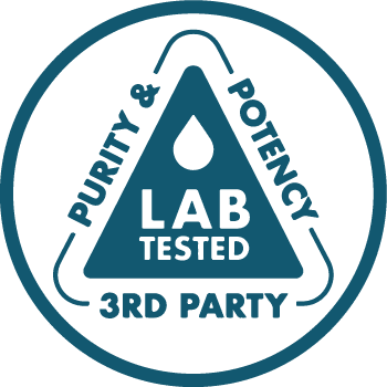 Third Party Lab Tested Third Party Lab Tested